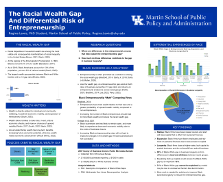 2023 Poster, Regina Lewis Racial Wealth Gap and Differential Risk of Entrepreneurship